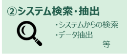 EneRobo!自働化2
