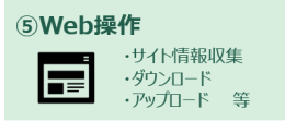 EneRobo!自働化5